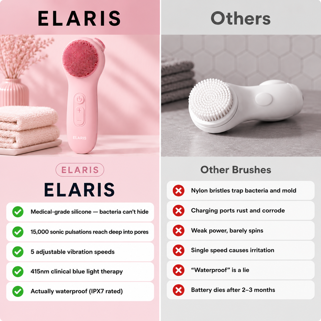Elaris 3-IN-1 Sonic Brush For Acne & Deep Cleansing