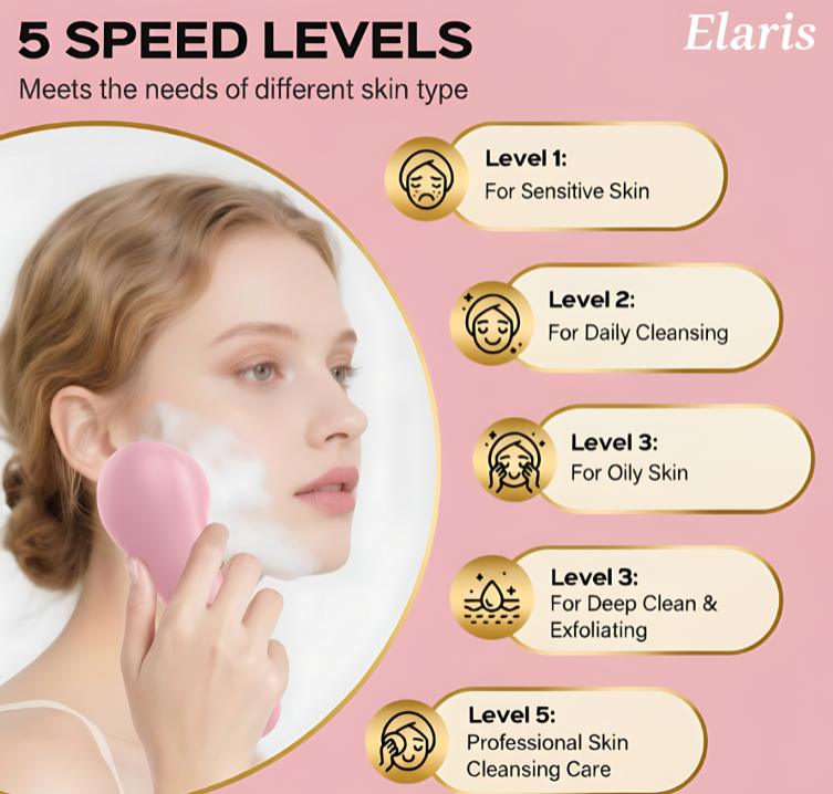 Elaris Advanced Glow Brush