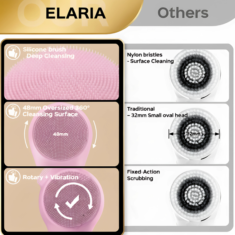 Elaris Advanced Glow Brush
