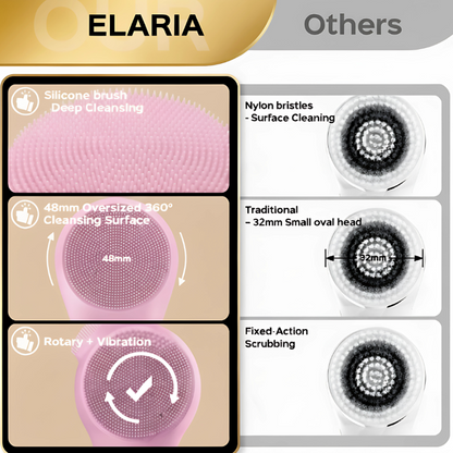 Elaris Advanced Glow Brush